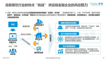 2017中國(guó)餐飲市場(chǎng)金融服務(wù)專(zhuān)題分析